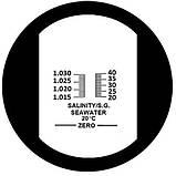 Портативний рефрактометр RHS — 4 ATC. З 2 шкалами: 20-40÷ (солональність), 1,015 — 1,030 S.G. (щільність), фото 2
