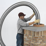 Димохід гофрований із неіржавкої сталі ф 150 мм LEX, фото 4