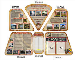 Набір стендів "Чорнобильська трагедія"