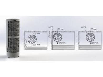 Захисні пластини HPC5 для установки біля стіни/кута для кам'янок Harvia Cilindro 100Е/135Е/165Е, фото 2