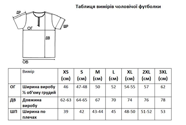 Розмірна сітка чоловіча футболка