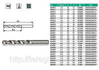 Сверла по металлу HSS-G, VERTO 60H070, 60H071, 60H072, 60H073, 60H074