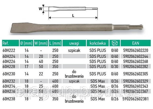 Зубило SDS Plus, VERTO 60H224, 60H226, 60H228, 60H230, фото 2