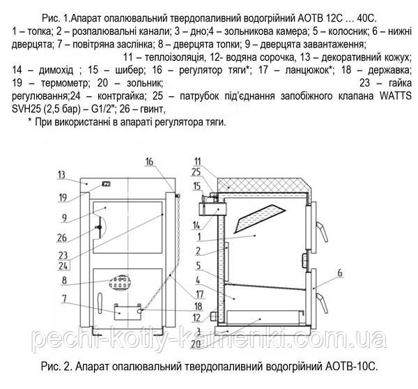 Корди 10СТ котел