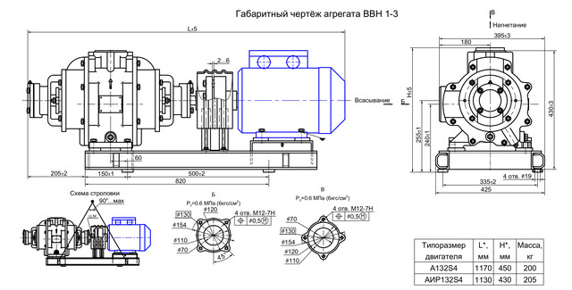 агрегат ввн1-3 вага і розміри