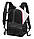 Рюкзак Rapala Urban Backpack, фото 4