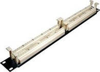 Крос-панель на 100пар разьем 110