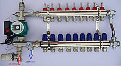 Колектор на 9 виходів для теплої підлоги з преміумвузлом
