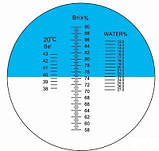Рефрактометр ZGRB - 90 ATC( REF106/116). З трьома шкалами 58-90% Brix, 38-43 Be, 12-27% water, фото 4