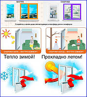 В случае появления небольших отверстий в плёнке в процессе эксплуатации (зацепили, баловались и т.д.) они элементарно ремонтируются прозрачным скотчем.