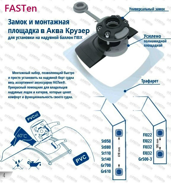 монтажна пвх майданчик borika - пвх майданчик 140 140 - тримач борика на пвх - монтажна майданчик фастен - кріплення фастен борика - на човен ПВХ