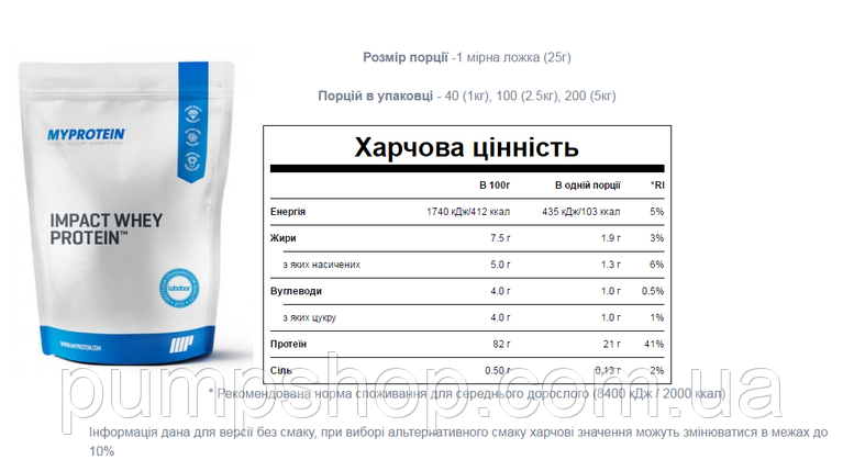 Сироватковий протеїн MyProtein Impact Whey Protein 2500 г (100 порц) (Поврежденне паковання), фото 2