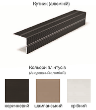 Куточок Gamrat алюмінієвий 35 х 35 х 3600