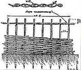 Плетінь тин лоза Забори, огорожі, огорожі в Україні, фото 7