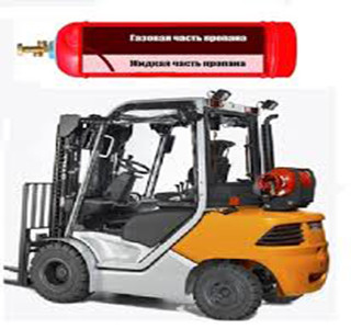 bezopasnyj-ballon-na-avto-pogruzchik