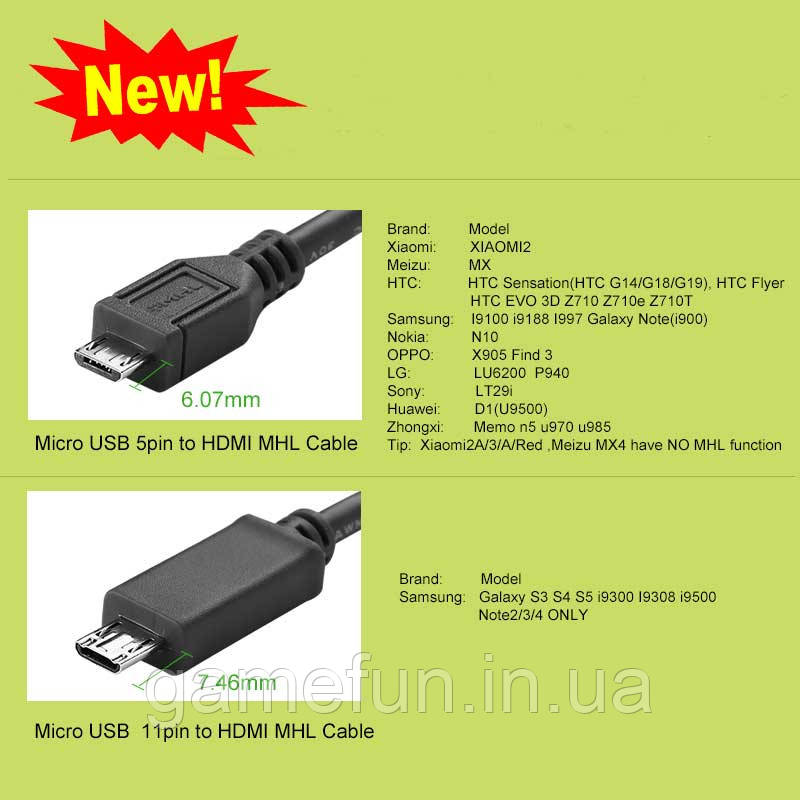 MHL 2.0 HDMI HDTV адаптер Micro USB 11 Pin Ugreen Оригинал - фото 5 - id-p294103525
