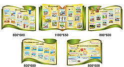 Стенд "Острівець безпеки"