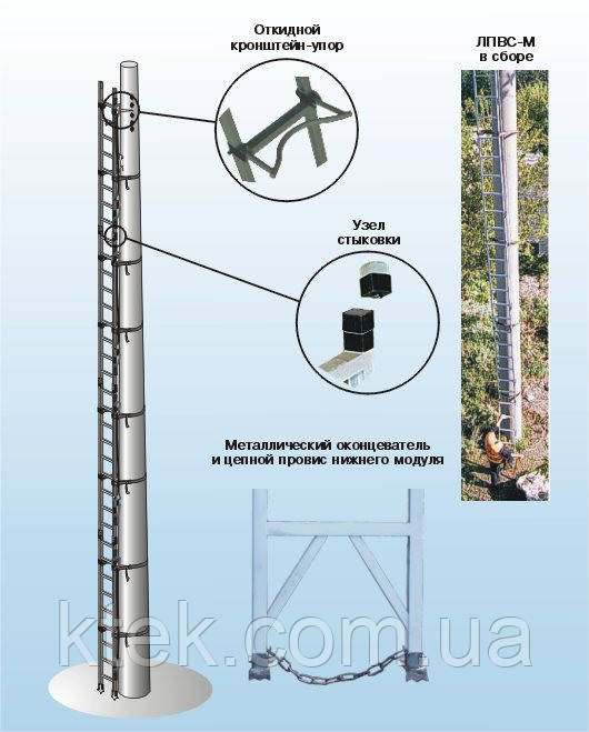 Сходи приставні вертикальна склопластикова модульна ЛПВС-М-24