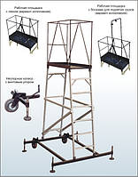 Підмости з переміщуваним робочим місцем ППРМ