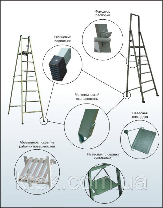 Ізолюючі драбини ССО, фото 1