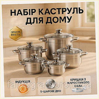 Набор кастрюль UNIQUE из нержавейки с 5-слойным дном, 4776230AX