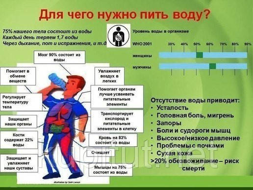 Нормомасс как принимать , Нормомасс отзывы, Нормомасс купить Киев