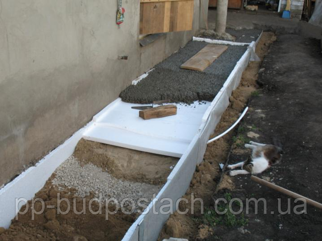 Сама правильна відмостка Сама правильна відмостка