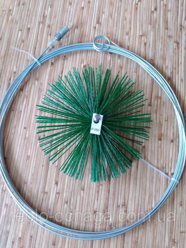 як чистити димохід