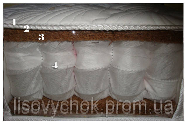 Матрац "Baby Relax - V" (eco) кокос/пружинний блок«Pocket Spring»