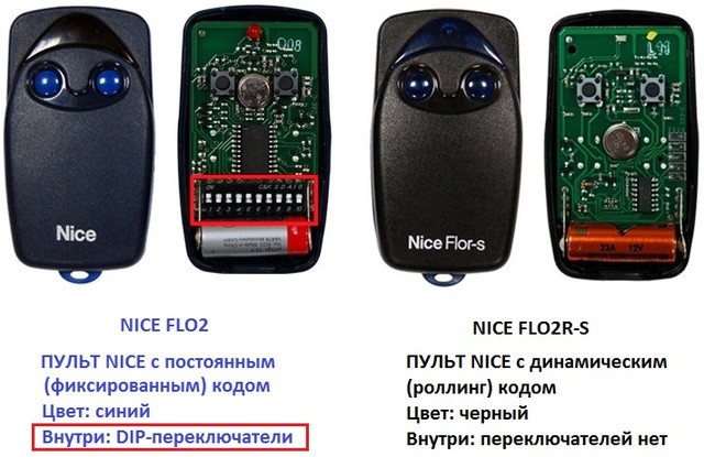 Купить пульты Nice для управления автоматическими воротами гаража или ...