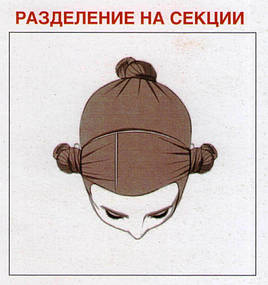 Разделяем волосы на две части – фронтальную и затылочную, затем фронтальную часть еще раз разделим надвое 