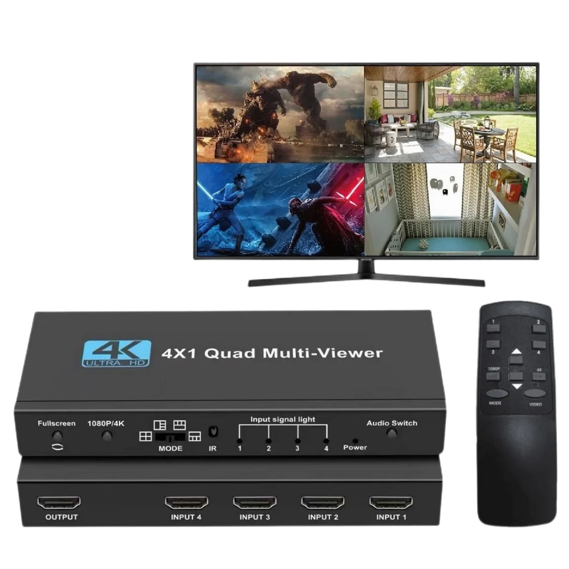 HDMI Multiviewer Switch 4x1, видеостена, переключатель для одновременного вывода 4 HDMI-источников на один экран, фото 1