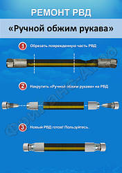 Ремонт РВД!!! РУЧНОЙ ОБЖИМ РУКАВА !!!