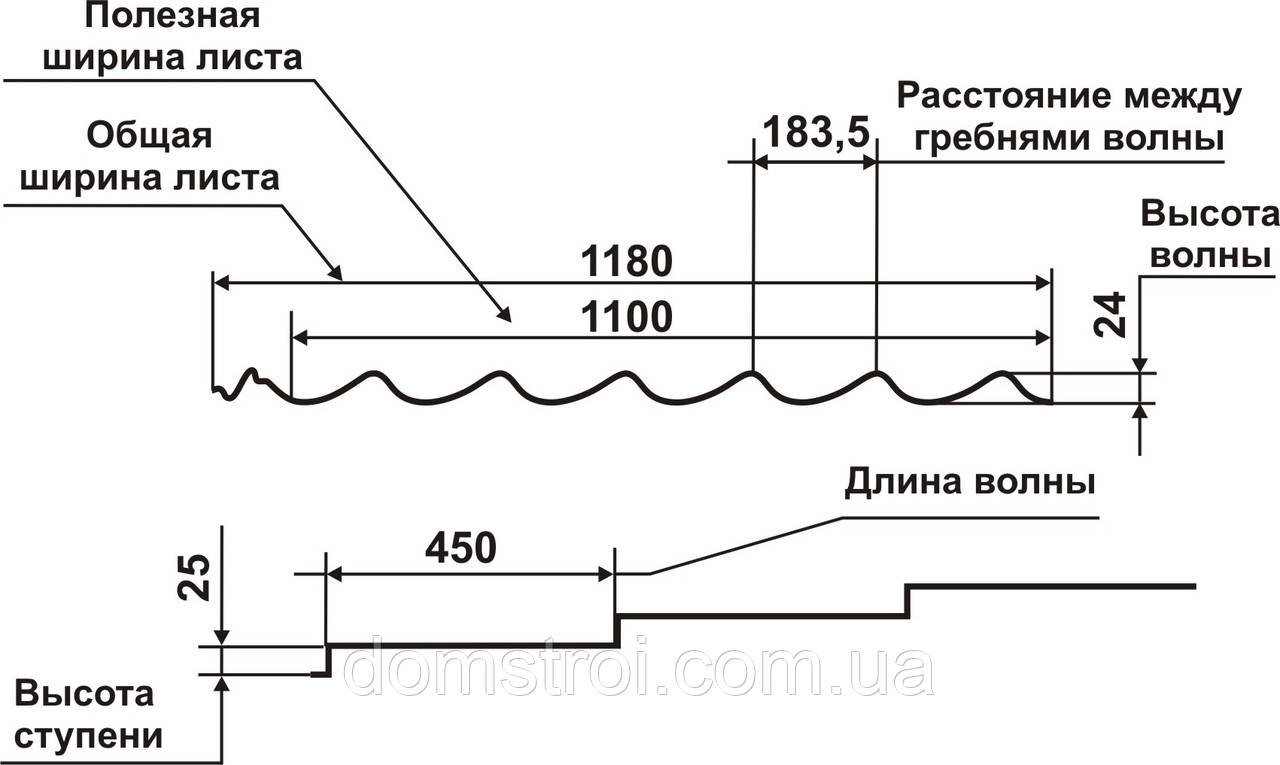 RAUNI Premium MAT Polyester (матовый) 0,45 - фото 2 - id-p522310699