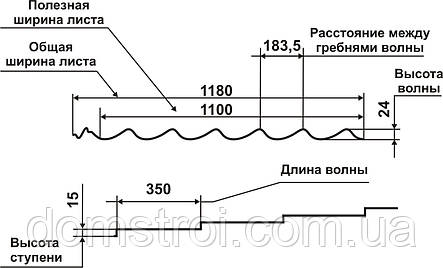 RAUNI Standart Polyester (глянець), фото 3
