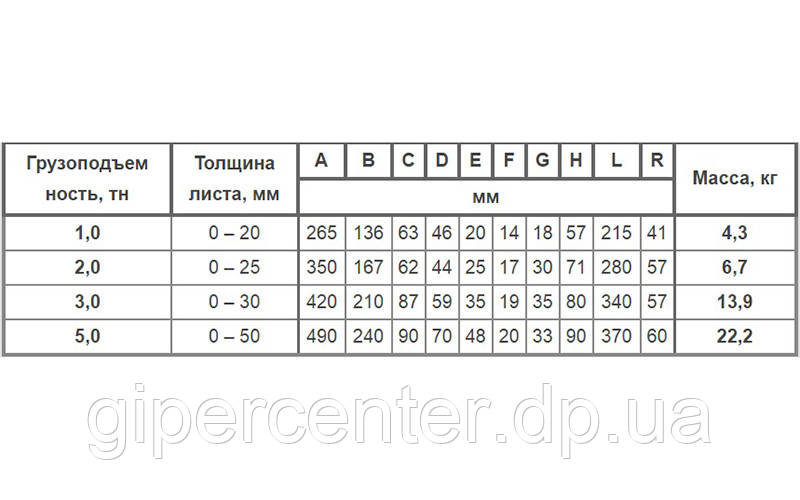 Захват вертикального подъема Takelag типа QCA до 3 тонн - фото 3 - id-p522375348