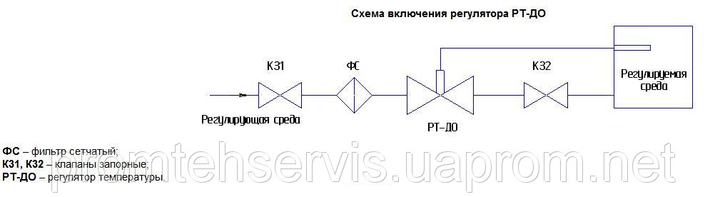 Регулятор температуры РТ-ДО(ДЗ) - фото 3 - id-p35019095