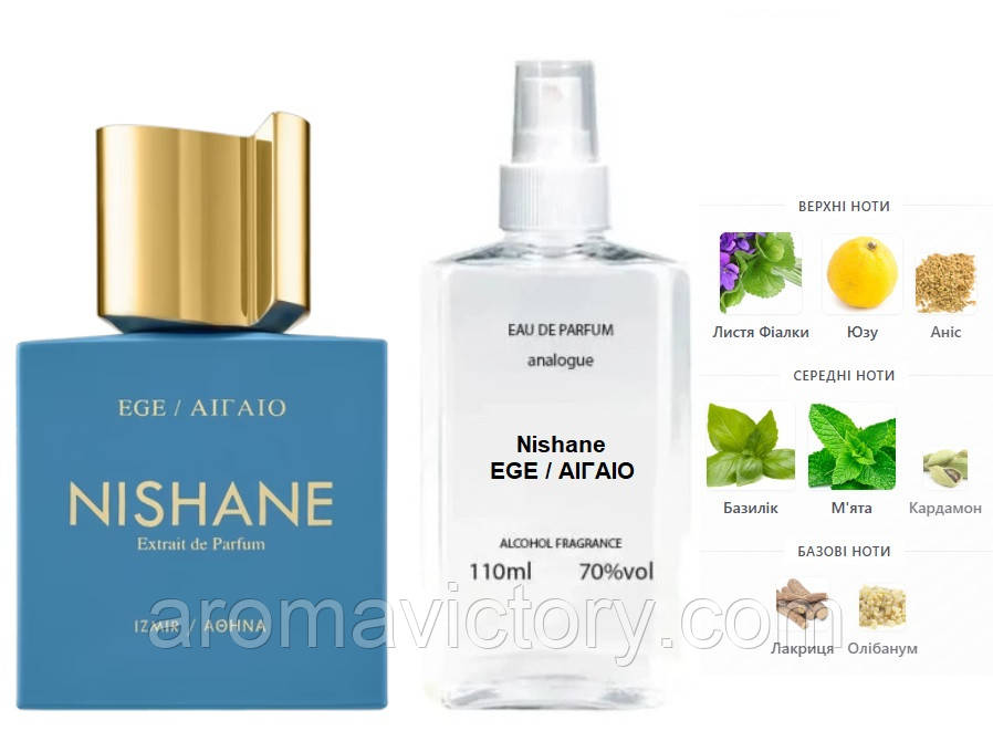 Nishane EGE / ΑΙΓΑΙΟ 110 мл - Духи Унісекс Дуже Стійка Парфумерія, фото 1