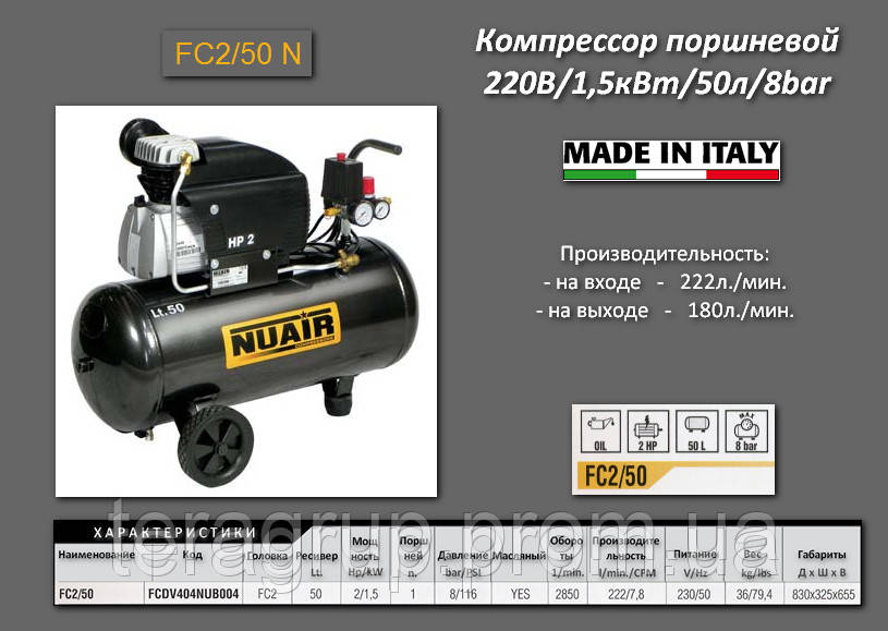 Компресор поршневий 220 В./1,5 кВт./50л./8bar NUAIR FC2/50 N