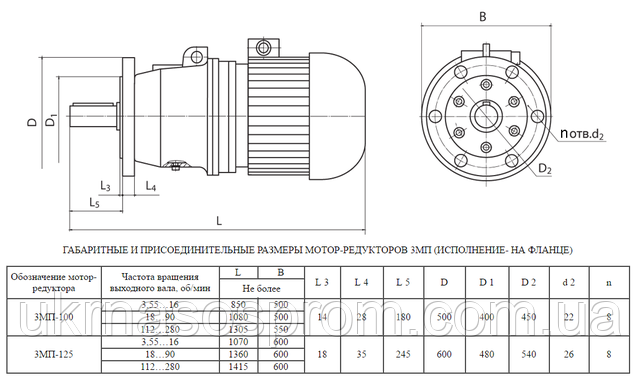 МОТОР-РЕДУКТОР 3МП-100-3,55-1,1-310