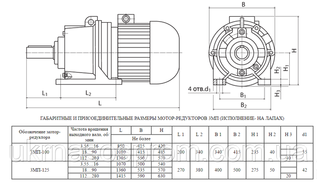 мотор-редуктор 3МП-100-3,55-1,1-110