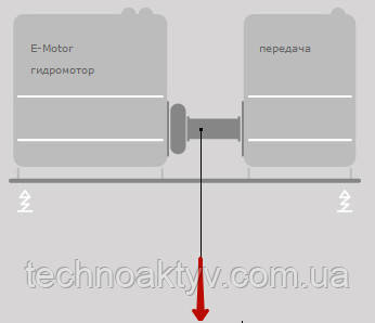 CENTAFLEX-A CENTAFLEX-X CENTAFLEX-B CENTAFLEX-E