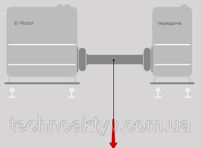 CENTAFLEX-X CENTAFLEX-A CENTAFLEX-B