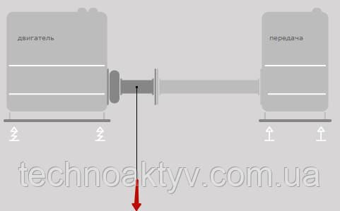 CENTAMAX-S CENTAFLEX-H CENTAFLEX-K CENTAFLEX-KE