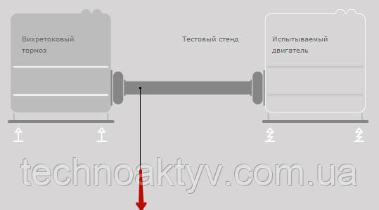 CENTAFLEX-A CENTAX-TEST