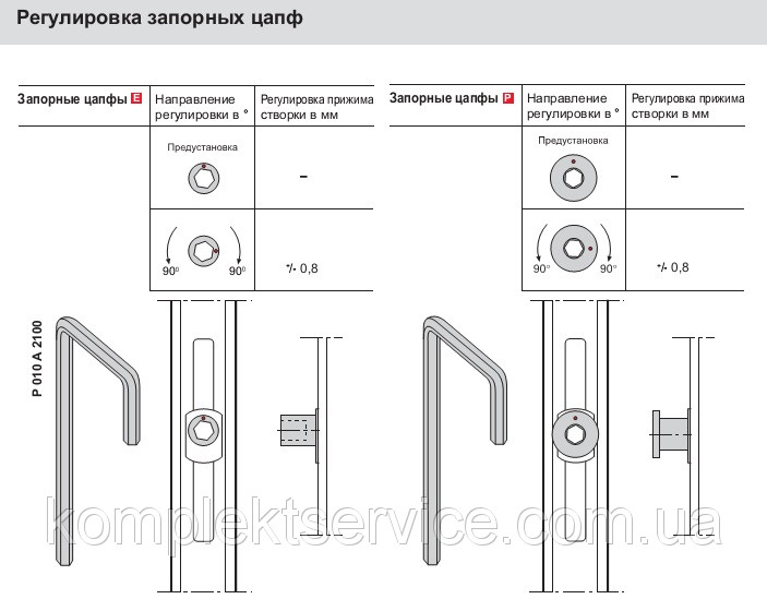 Зривна ручка Roto NT - фото 5 - id-p35115471