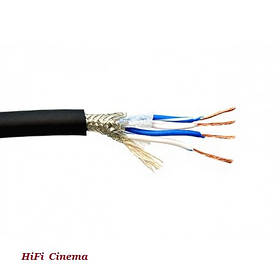 Belden cable 1192A Star Quad LN – симетричний мікрофонний кабель