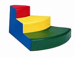 Модуль Три сходинки