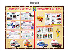 Стенд "Куточок безпеки"