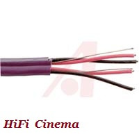 Belden cable 1802B AES/EBU – симметрический подвійний інсталяційний аудіо кабель